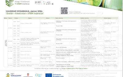 KALENDAR DOGAĐANJA, siječanj 2026.:“Znanje + Kreativnost = STEM Inspiracija”