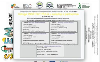 Projekt Zeleno poduzetništvo