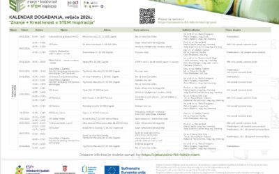 Kalendar događanja, veljača 2026. –  „Znanje + Kreativnost = STEM Inspiracija“ 