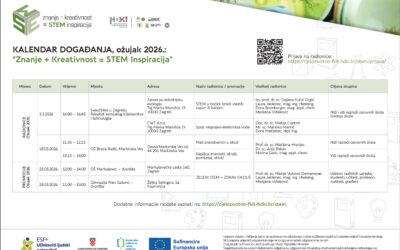 Kalendar događanja, ožujak ’26. , „Znanje + Kreativnost = STEM Inspiracija“