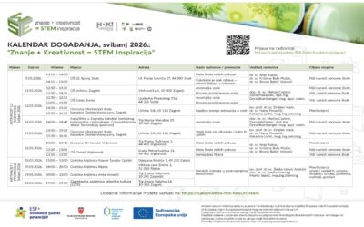 Kalendar događanja za svibanj, Kalendar događanja, ožujak ’26. , „Znanje + Kreativnost = STEM Inspiracija“