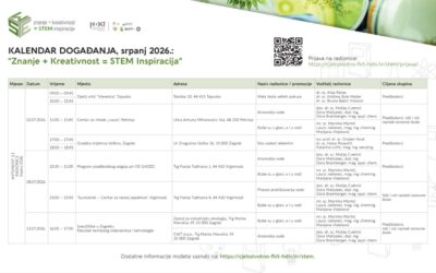 Kalendar događanja, srpanj 2026.