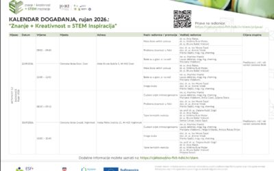 Kalendar događanja, rujan 2026.