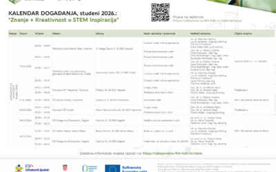 4_Kalendar_dogadanja_11_2026_STEM_HDKI